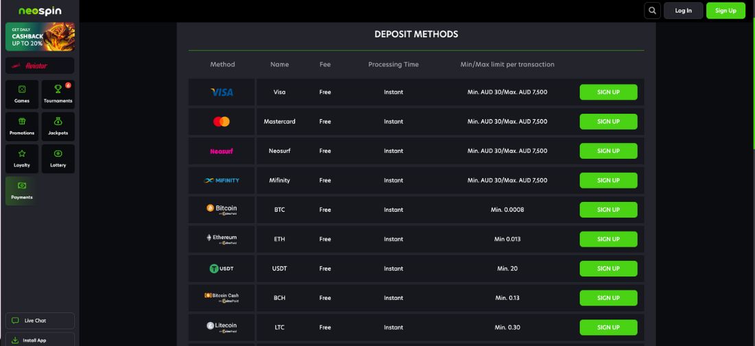 Neospin Casino Deposit Methods